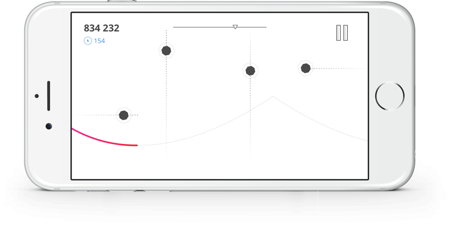 Sine iPhone